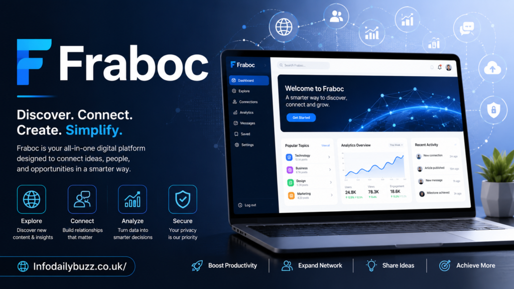 Fraboc