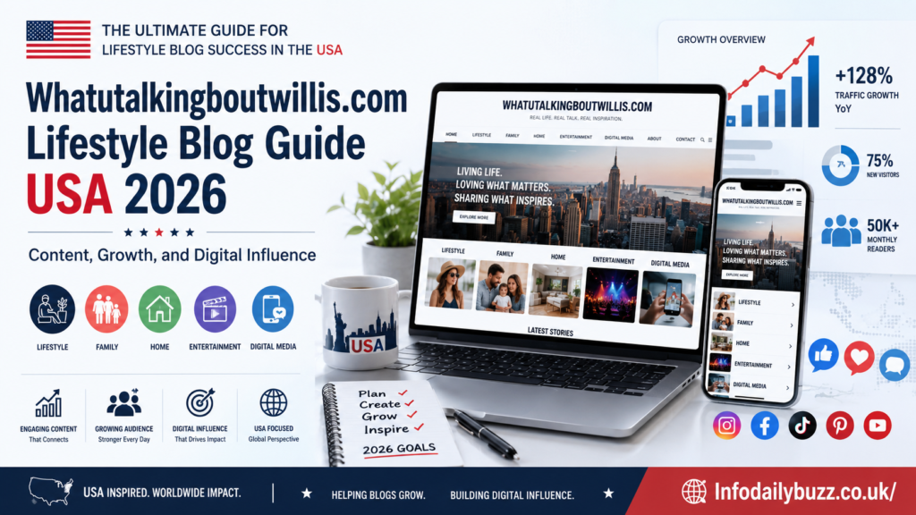 Whatutalkingboutwillis com